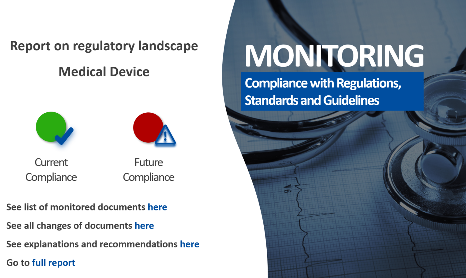 Monitoring And Reporting On Regulations, Standards And Guidelines